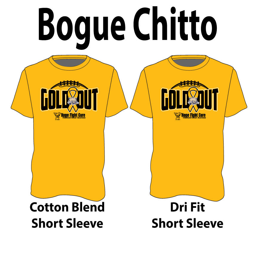 BOGUE CHITTO